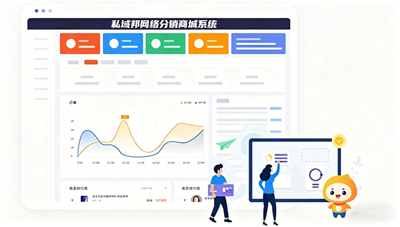 分销商城系统