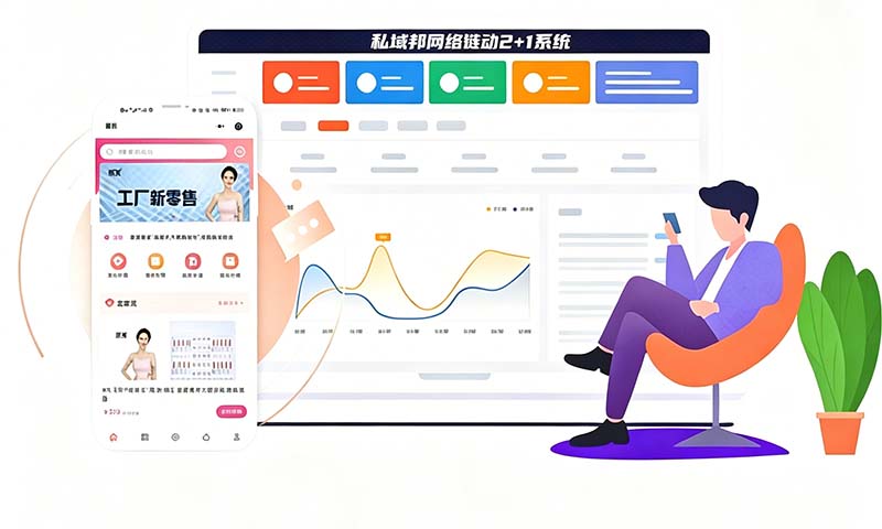 链动2+1系统banner