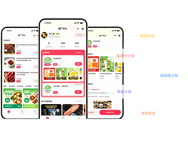 推客分销系统介绍