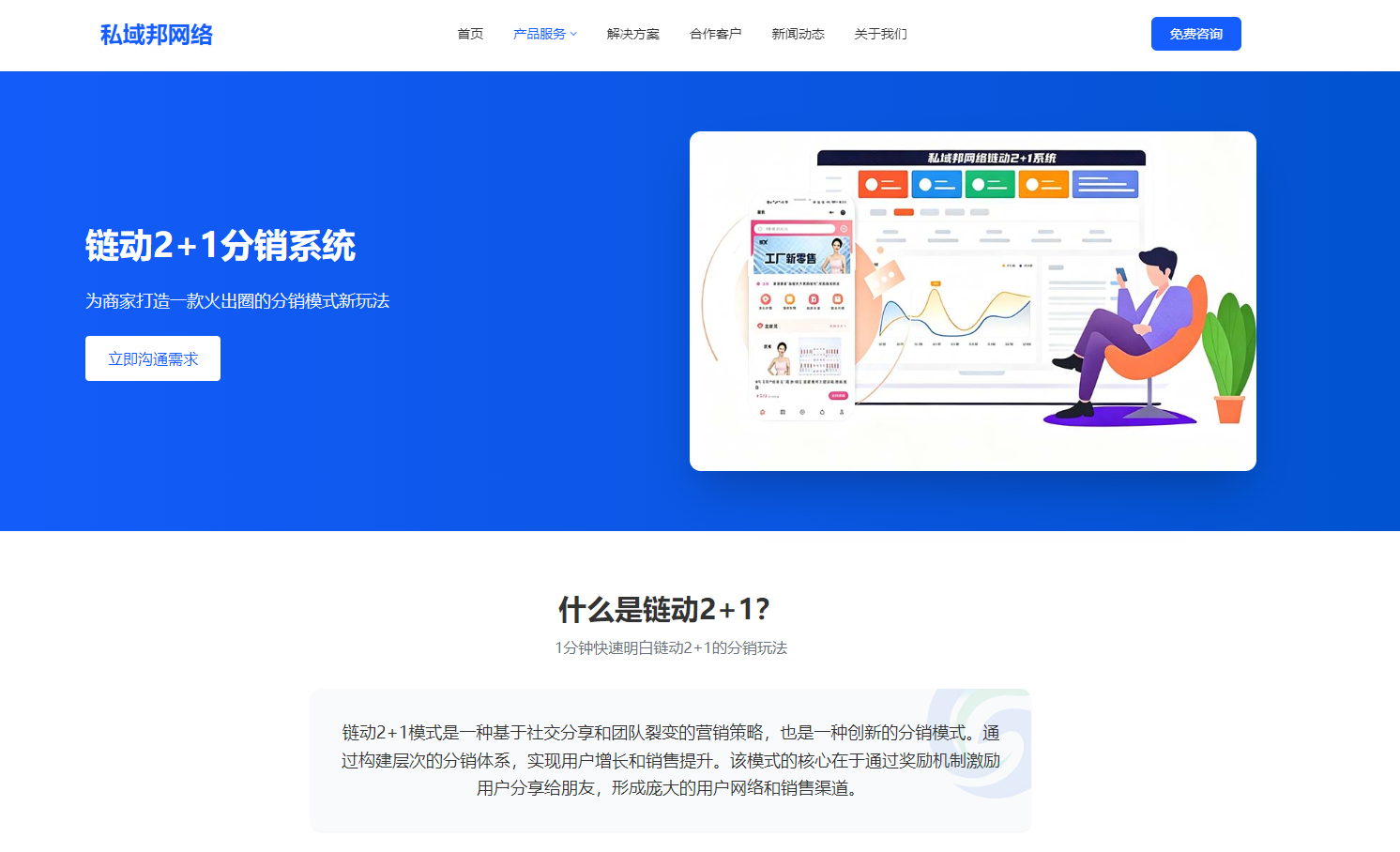 链动2+1系统介绍