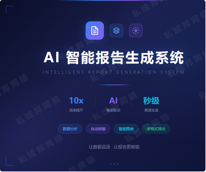 私域邦网络AI智能报告生成系统软件
