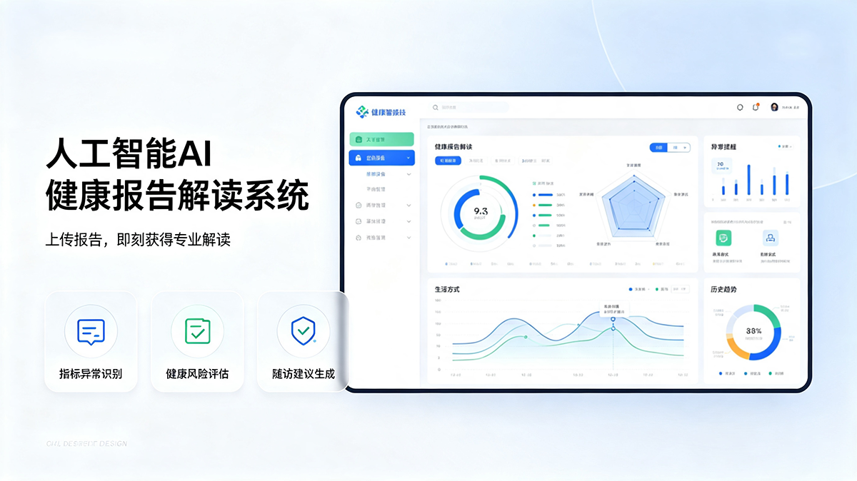 人工智能AI健康报告解读系统 人工智能AI健康报告解读系统