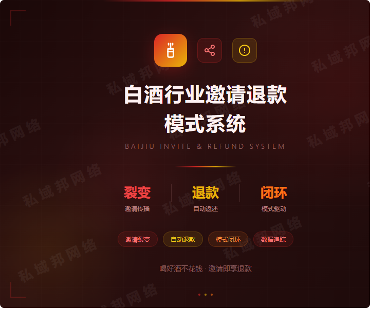 白酒行业邀请退款模式系统(推三返一模式制度) 白酒行业邀请退款模式系统(推三返一模式制度)