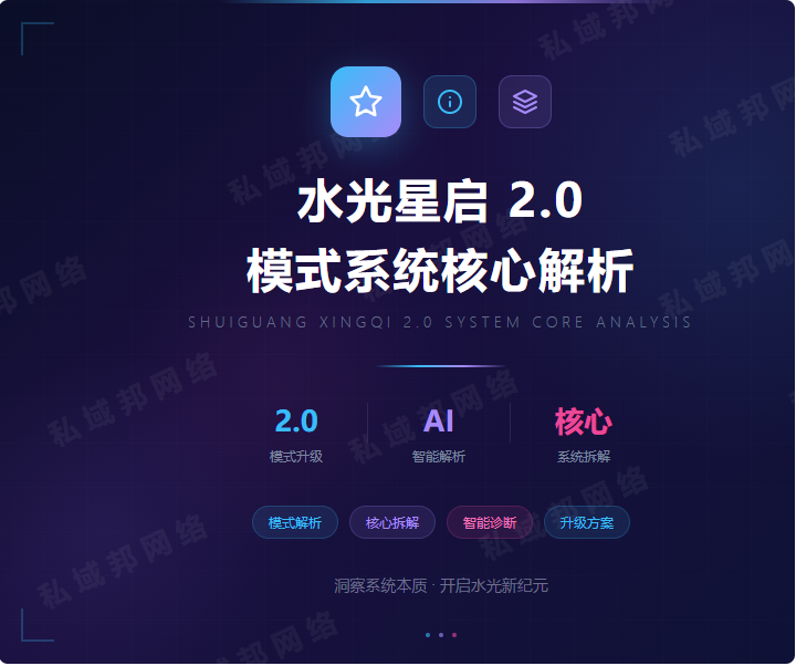 水光星启2.0模式系统奖金制度 水光星启2.0模式系统奖金制度