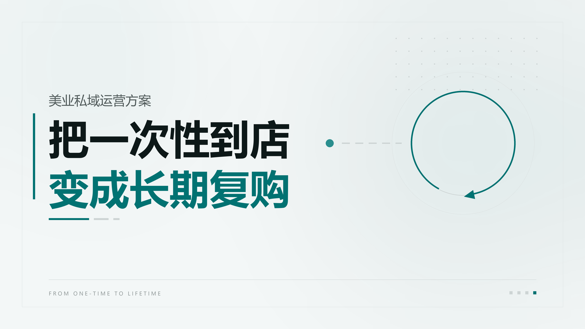 美业私域运营方案:如何把“一次性到店”变成“长期复购“ 美业私域运营方案:如何把“一次性到店”变成“长期复购“