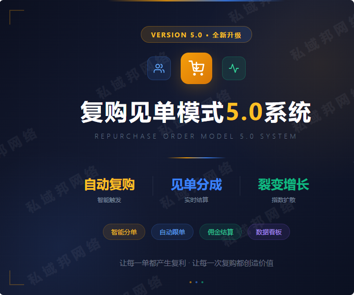 复购见单模式5.0系统开发