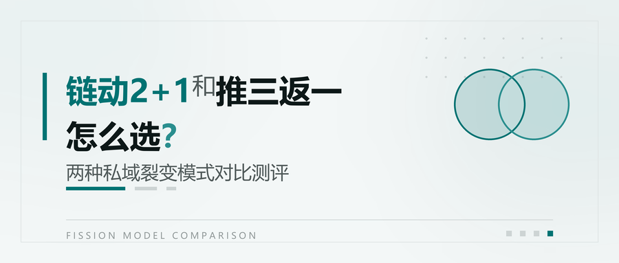 链动2+1和推三返一怎么选？两种私域裂变模式对比测评